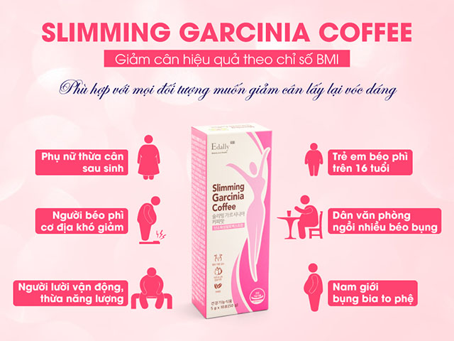 Đối tượng nên sử dụng Cafe Giảm Cân Và Thải Độc Edally Hàn Quốc (Slimming Garcinia Coffee) 